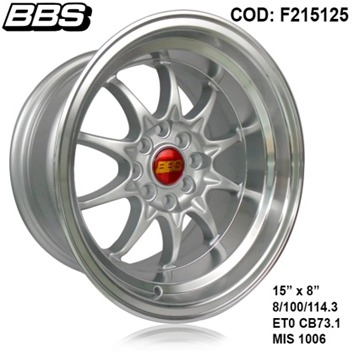 AROS # 15X8 8X100-114 ET0 MIS 1006